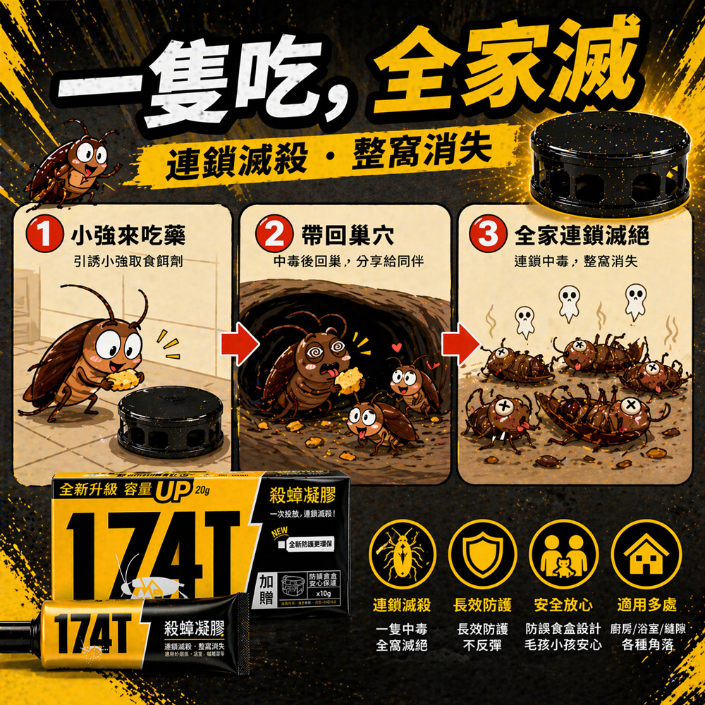 174T蟑螂藥使用情境-絕殺三代